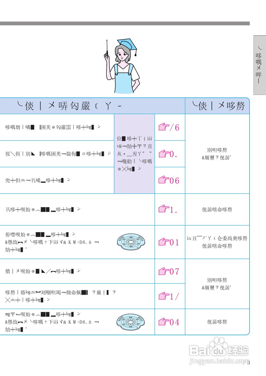 日立 NW-8S3电动洗衣机说明书:[2]