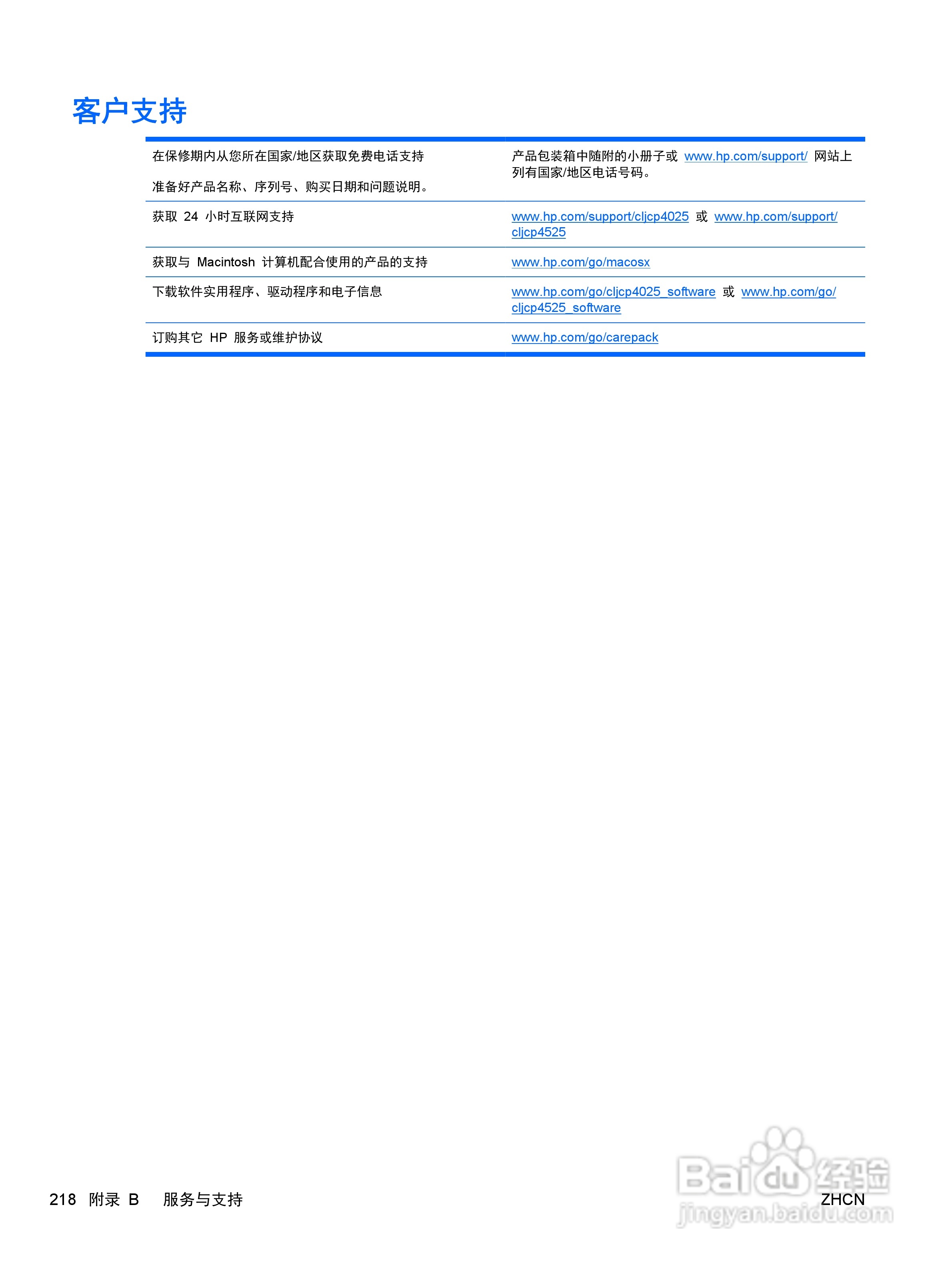 惠普 COLOR LASERJET ENTERPRISE CP4525打印机说明书:[24]
