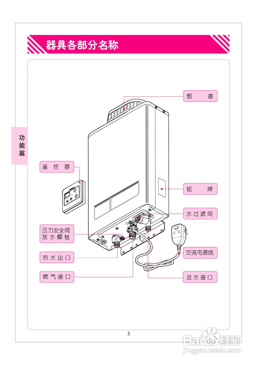 林内热水器JSW22-A型使用说明:[1]