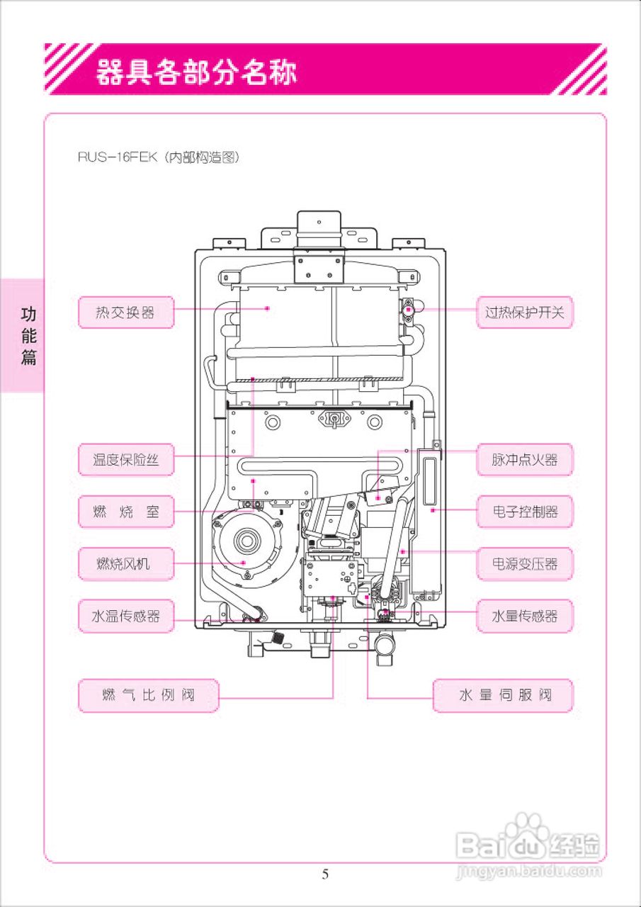 林内热水器开关图解图片