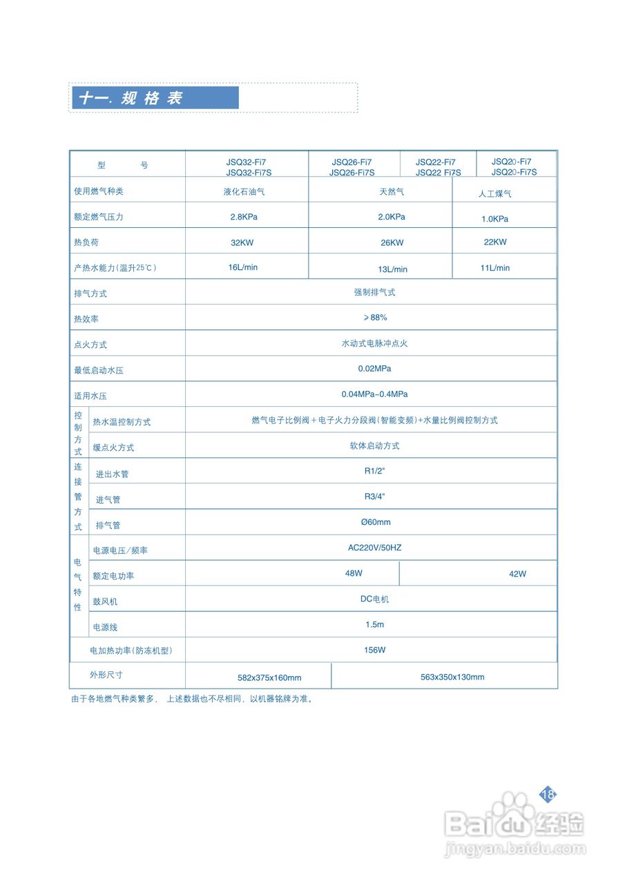 阿里斯顿JSQ20-Fi7型家用燃气快速热水器使用说明书:[3]