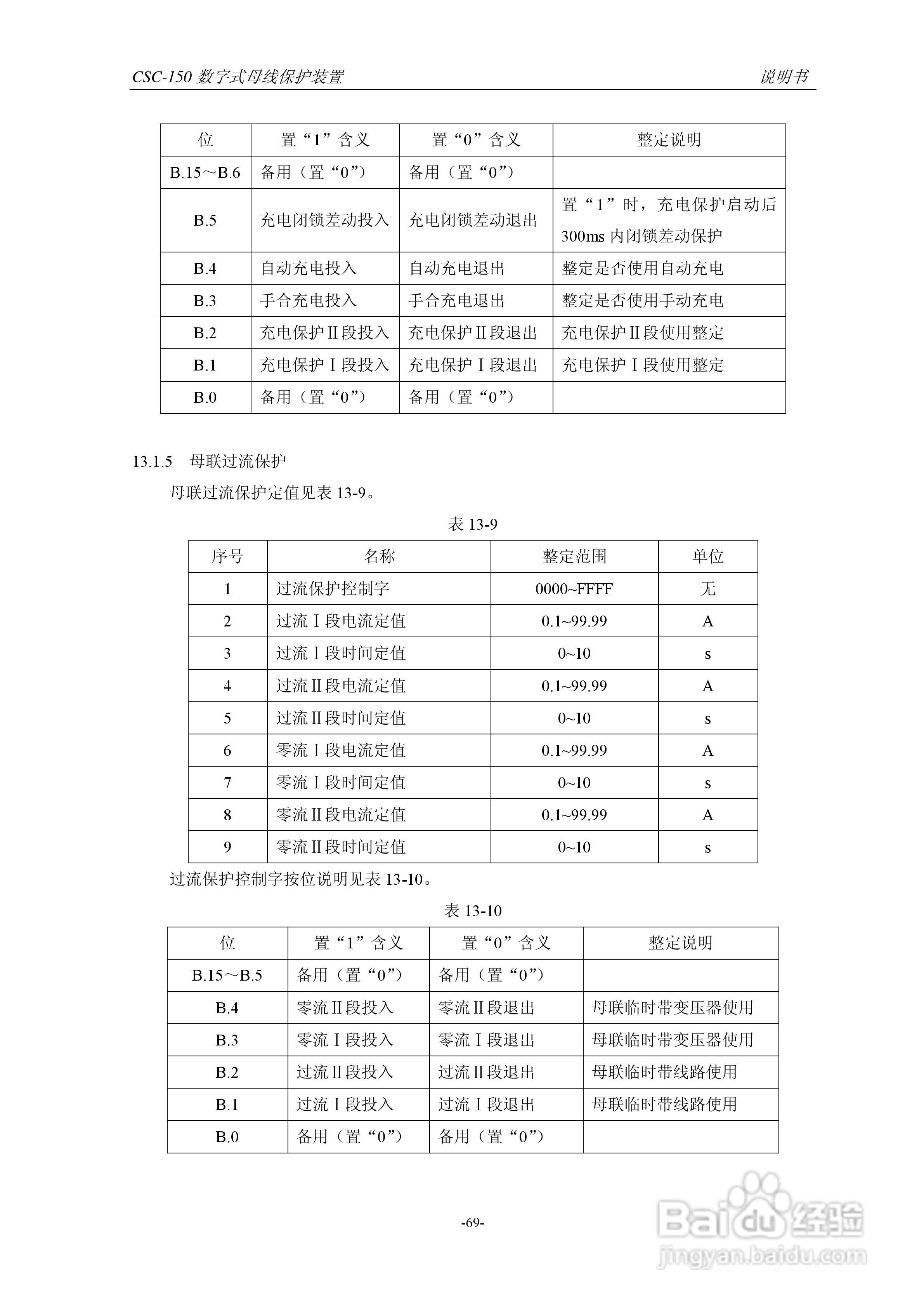 四方CSC-150数字式母线保护装置说明书:[8]
