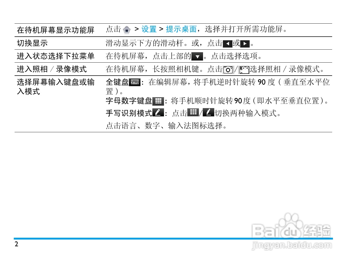 飞利浦 X830使用说明书:[1]