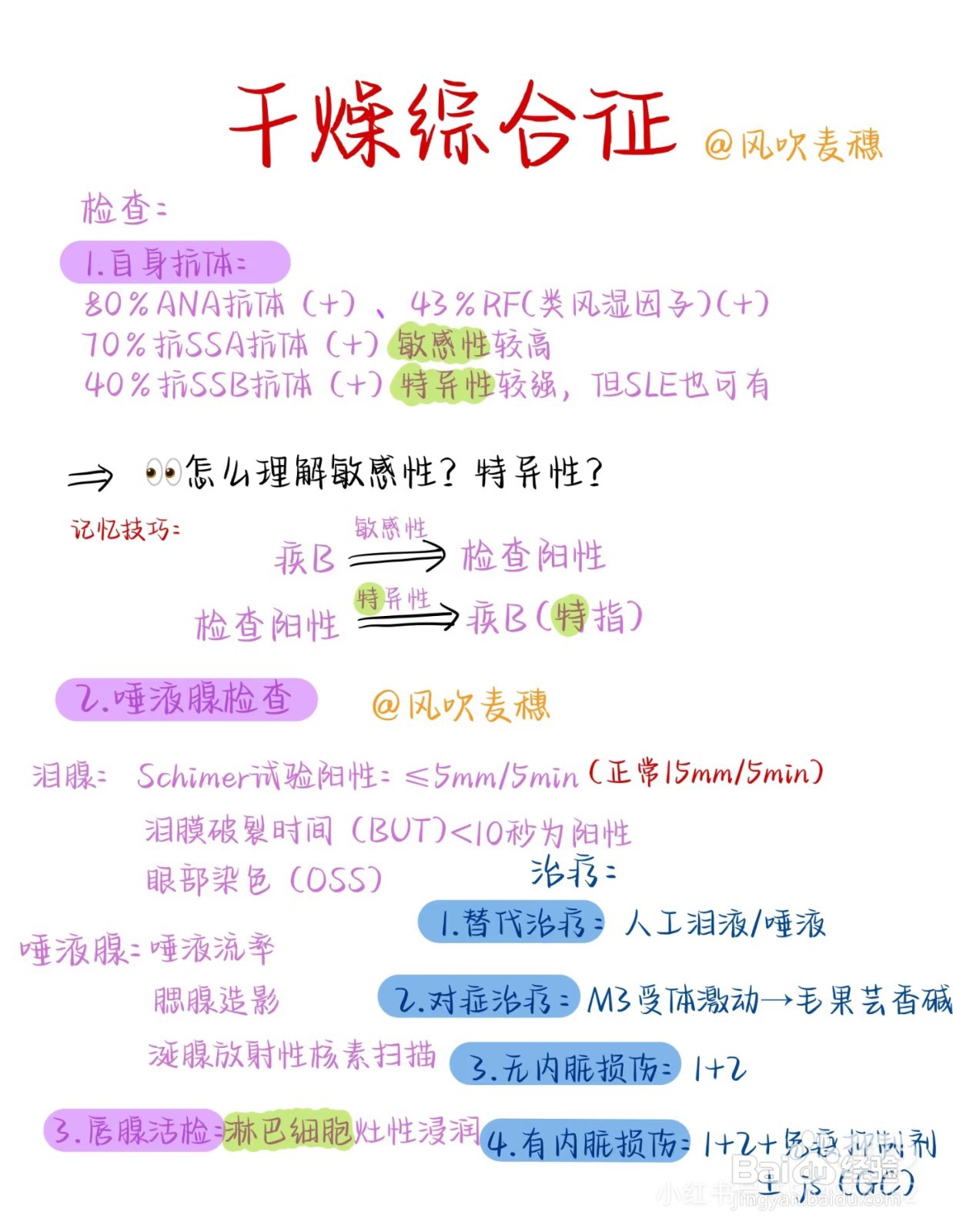 如何治疗干燥综合症