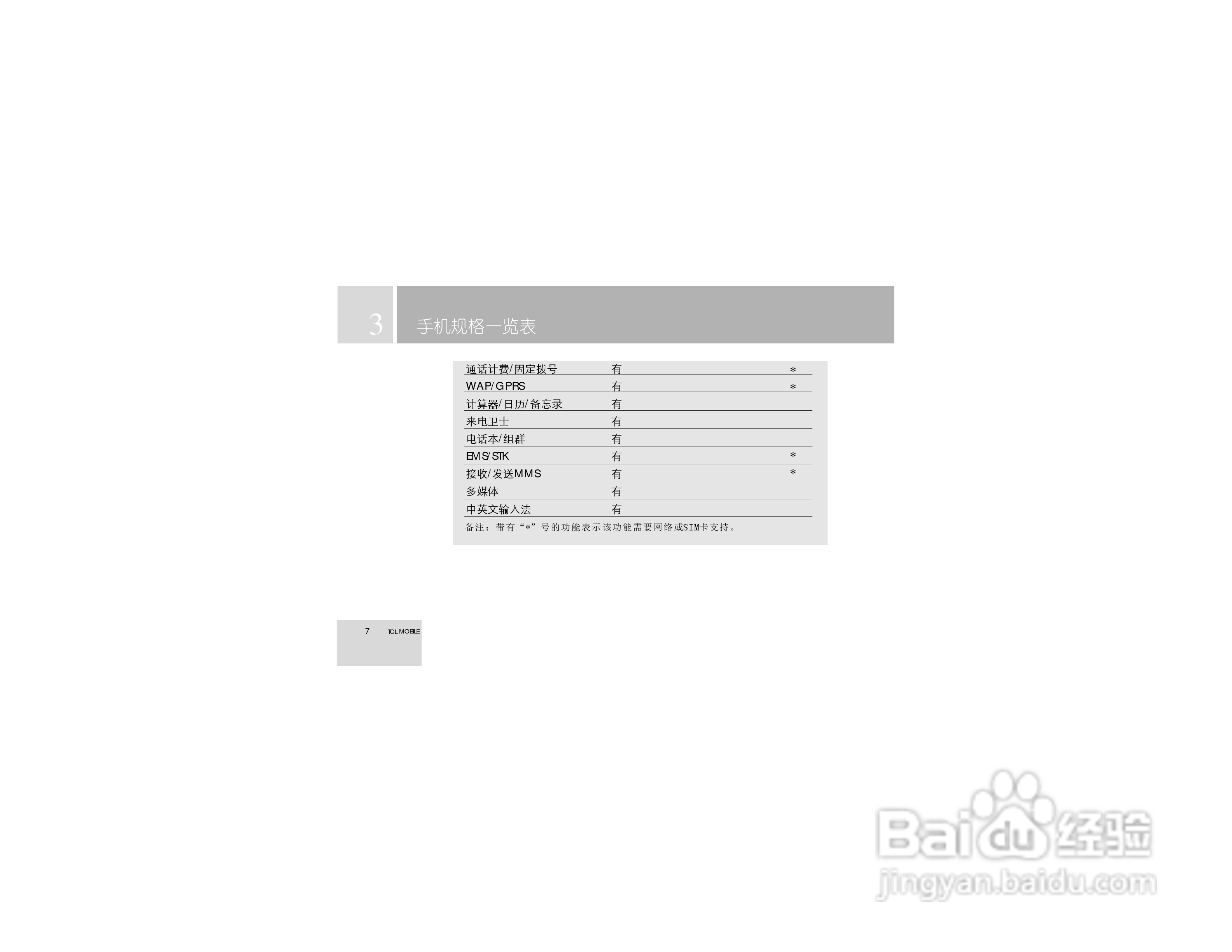 TCL 750手机使用说明书:[1]