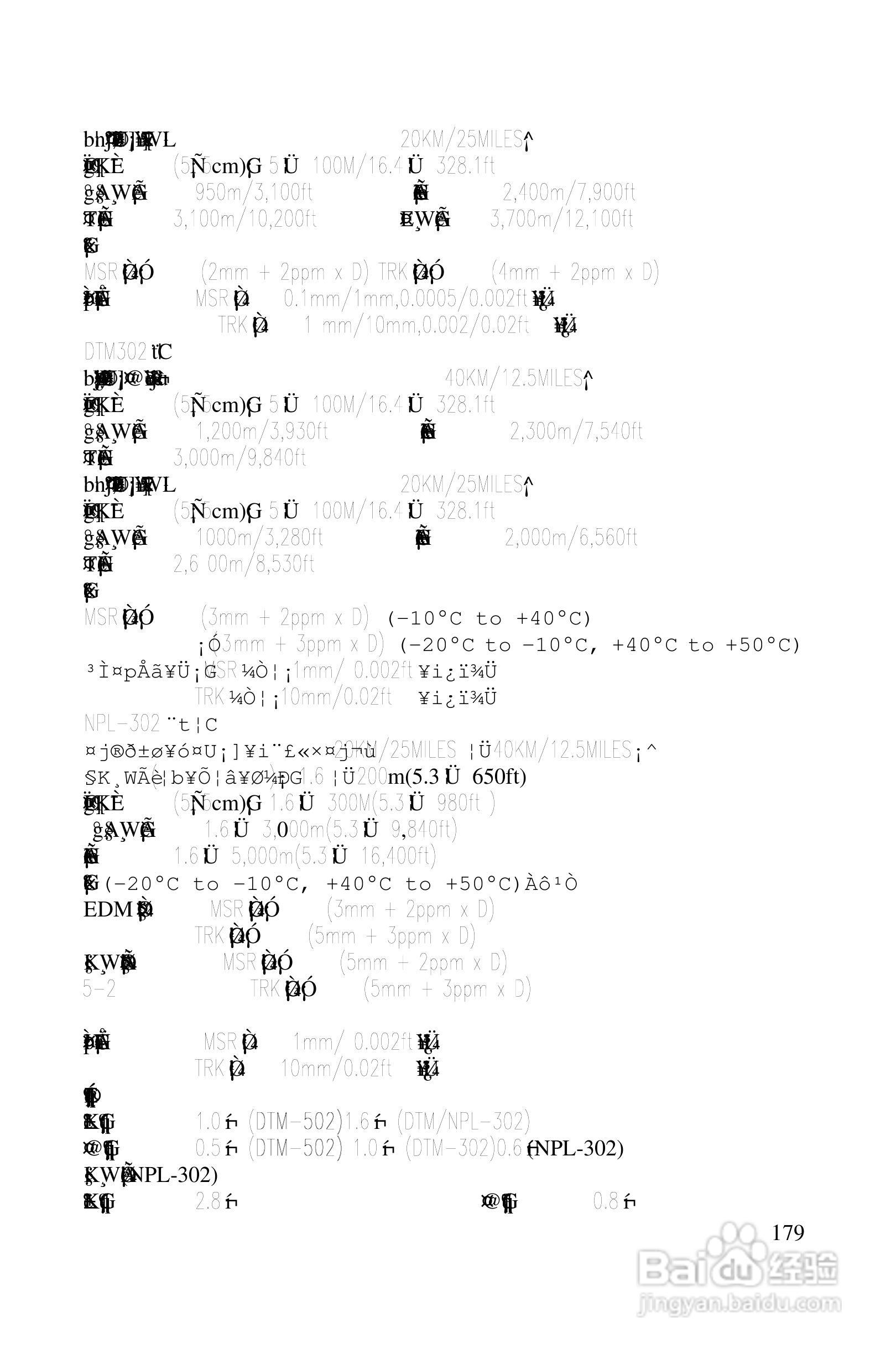 尼康DTM-522、532、552_DTM_NPL 332、352系列全站仪使:[18]