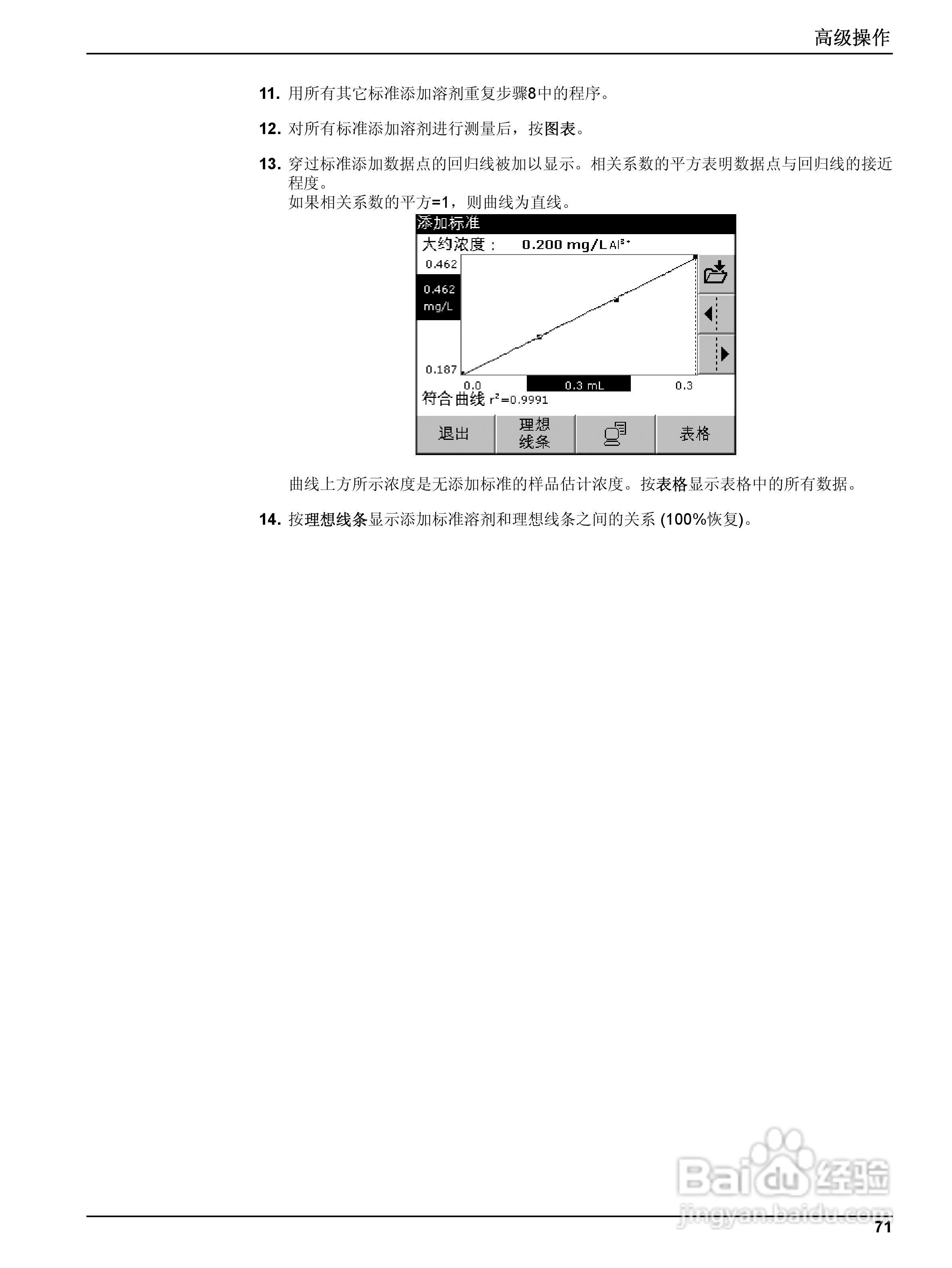 DR5000控制器中文操作说明书:[8]
