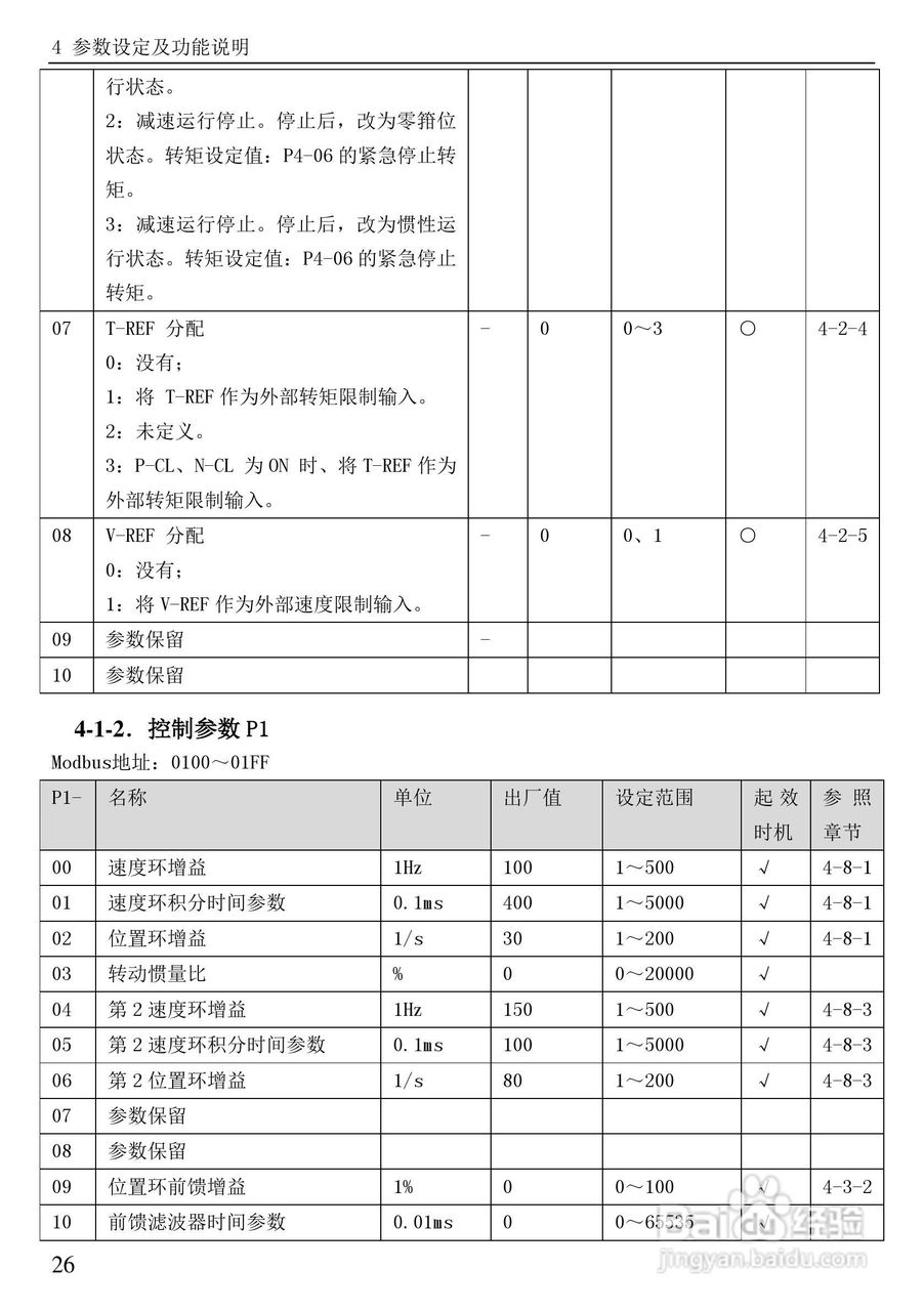 信捷电气DS3系列伺服驱动器用户手册:[4]
