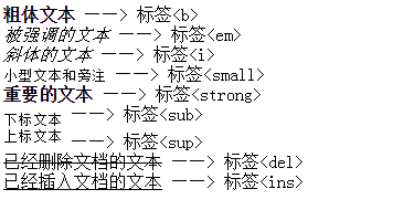 HTML head标签 文本标签
