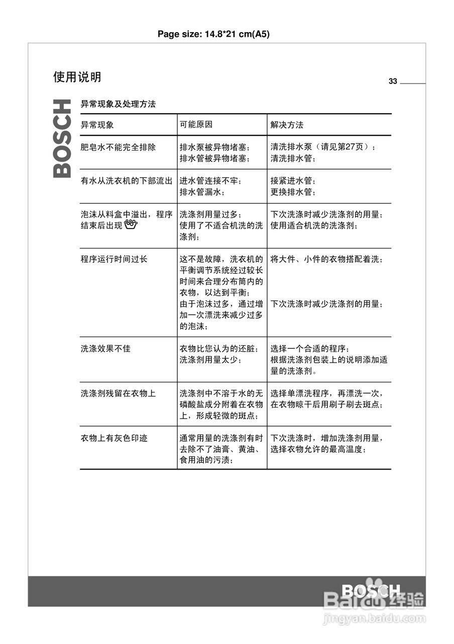 博世WLF20568洗衣机使用说明书:[4]