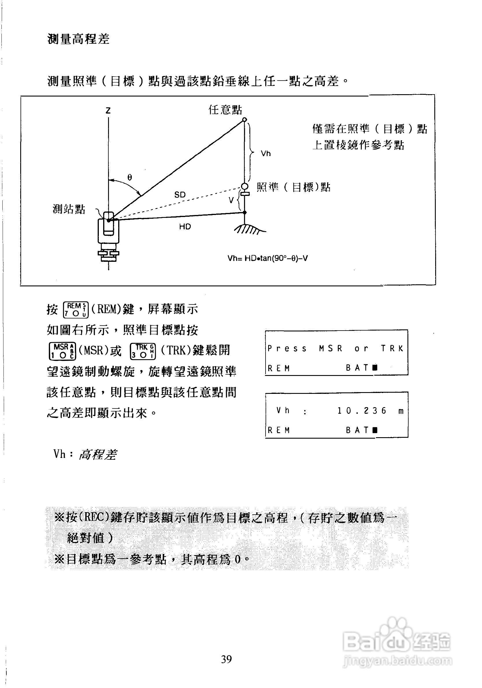 尼康DTM-300、310系列全站仪使用手册:[4]