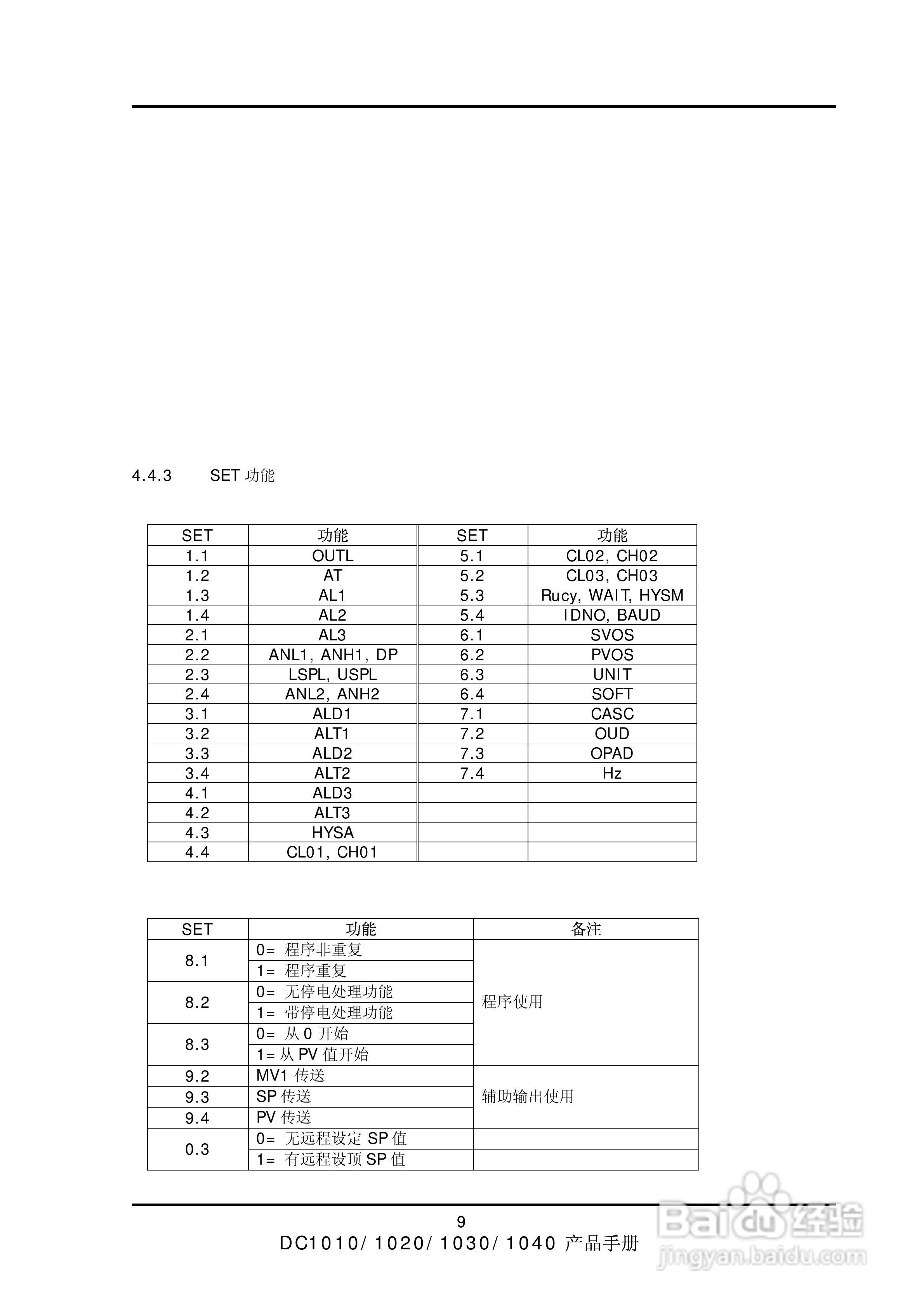 深圳天为DC1000系列霍尼韦尔温控器说明书:[1]