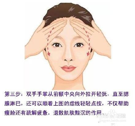 如何正确让大脸变小脸呢