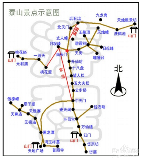 泰山游玩提前知道