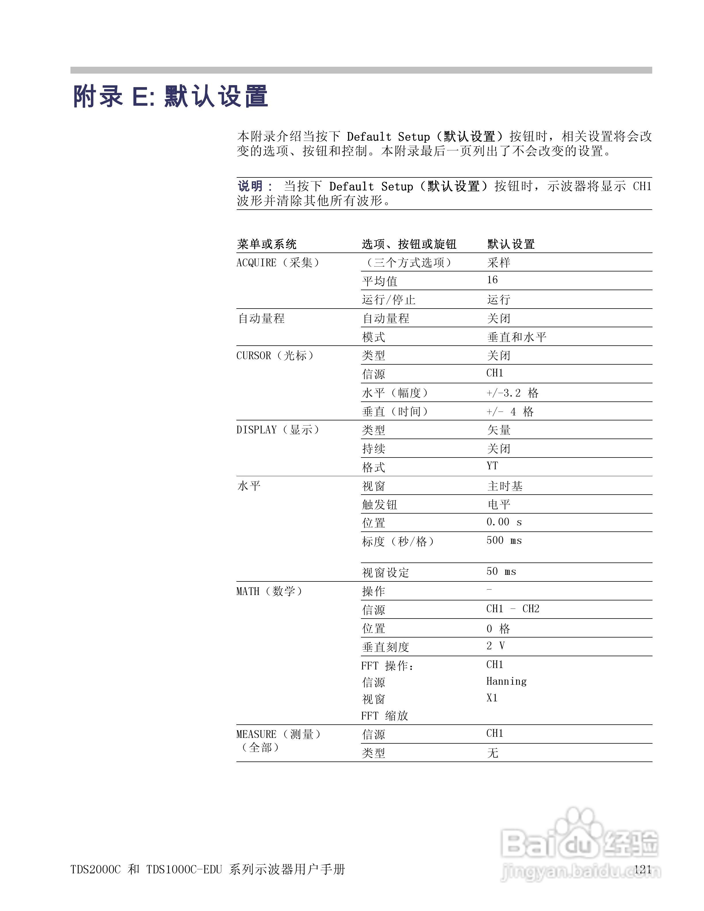 泰克TDS1012C-EDU数字存储示波器用户手册:[15]