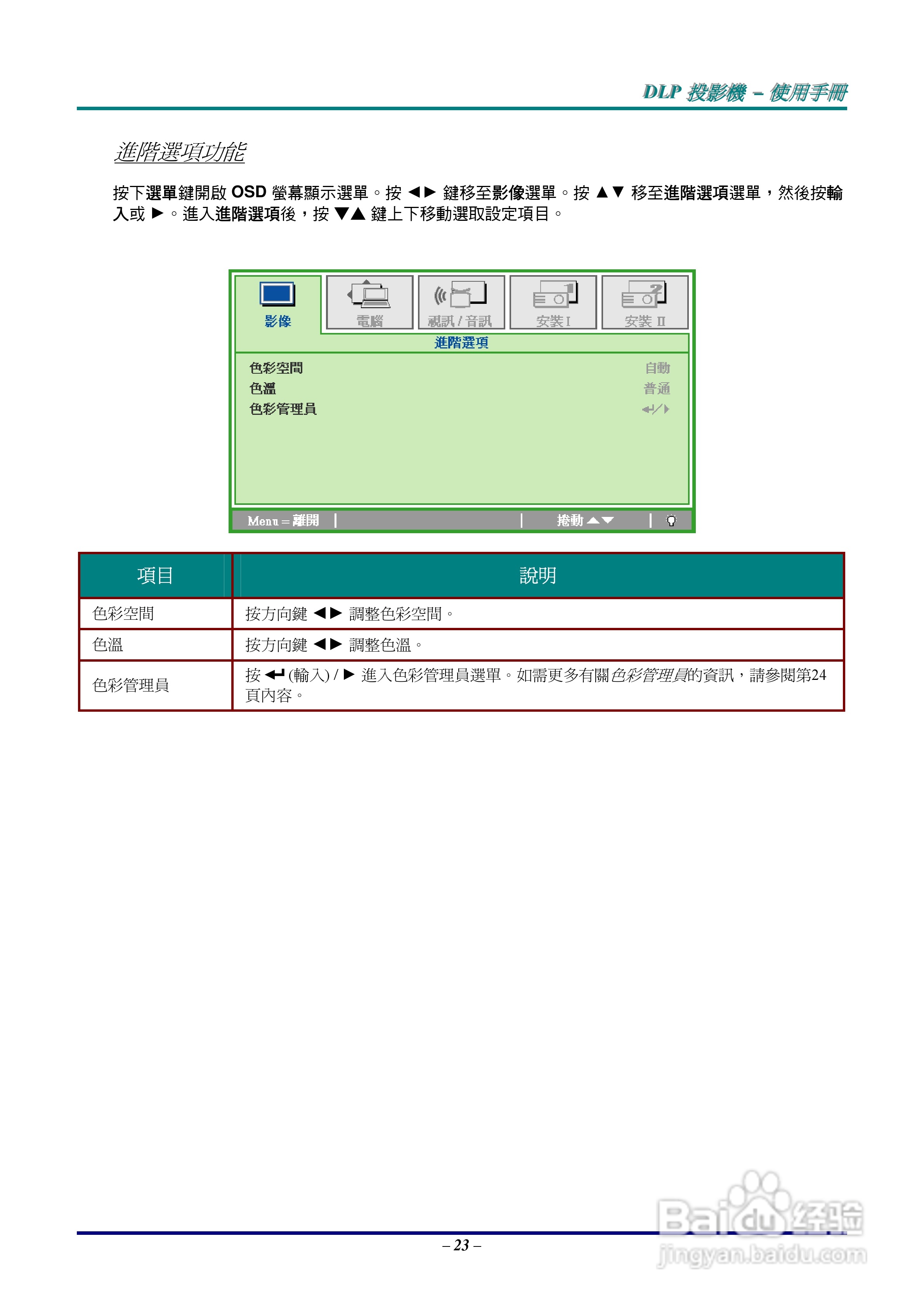 丽讯D520ST投影机使用说明书:[3]