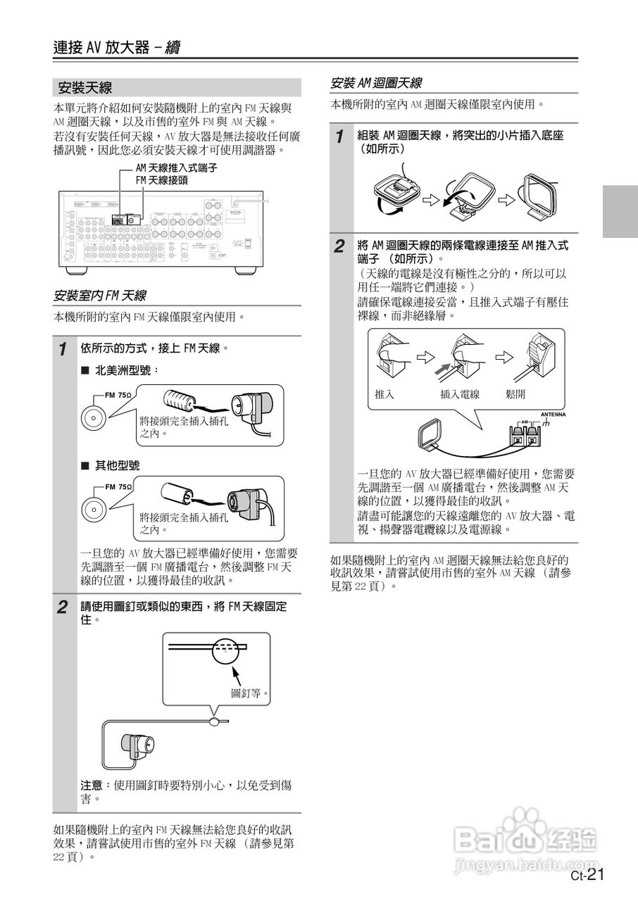 ONKYO TX-SR674AV放大器使用手册.:[3]