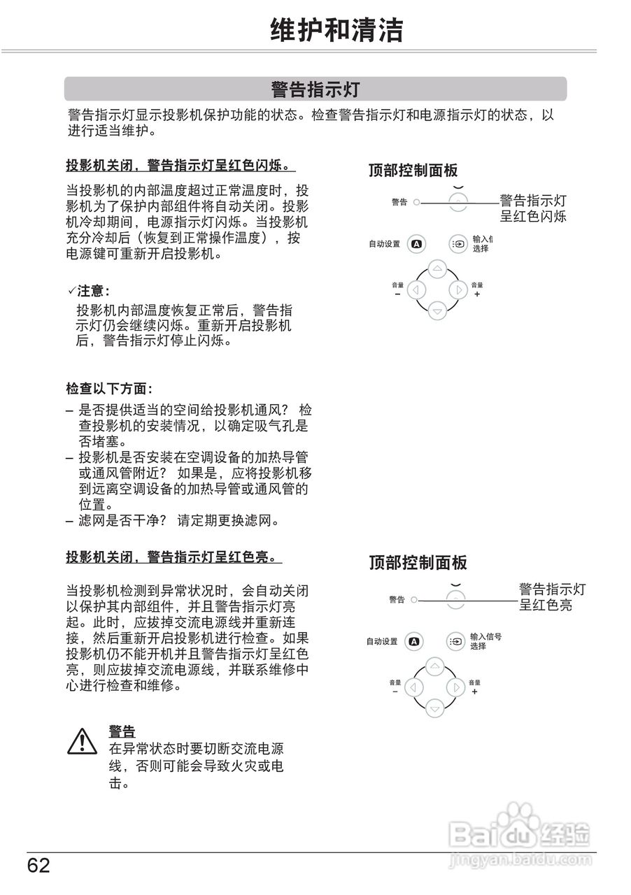 佳能 LV-8320投影机说明书:[7]