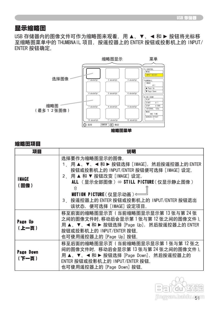 日立 MPJ1投影机说明书:[6]