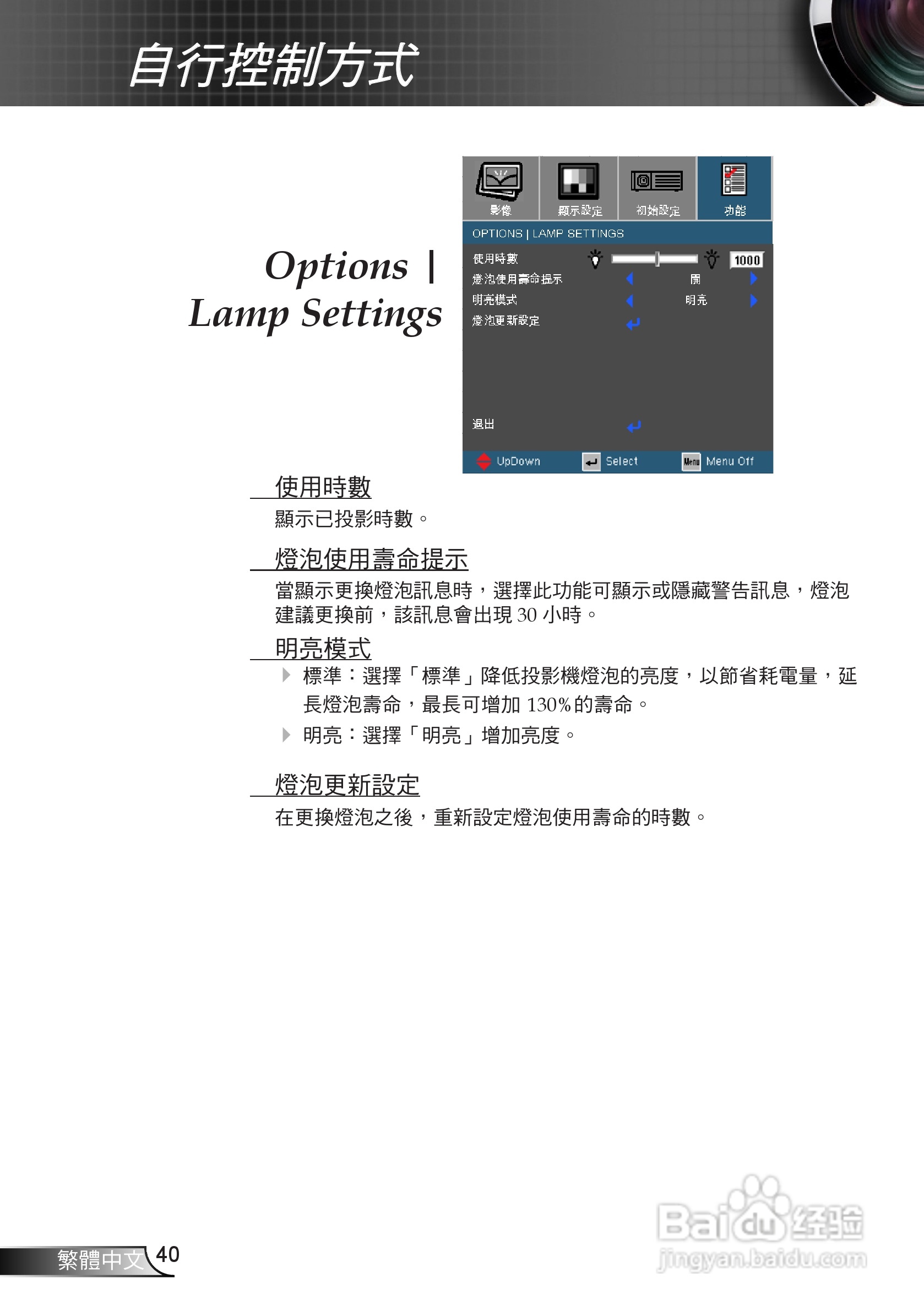 奥图码EP720投影机使用说明书:[4]