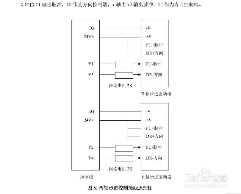 TPC 8-8 TDBS控制器