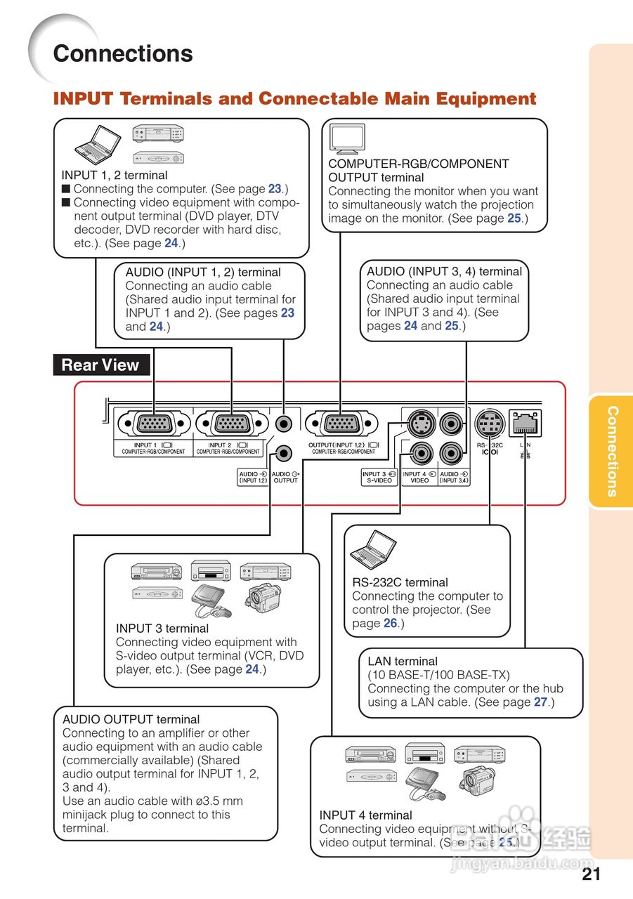 夏普XG-MB67X投影机使用说明书.:[3]