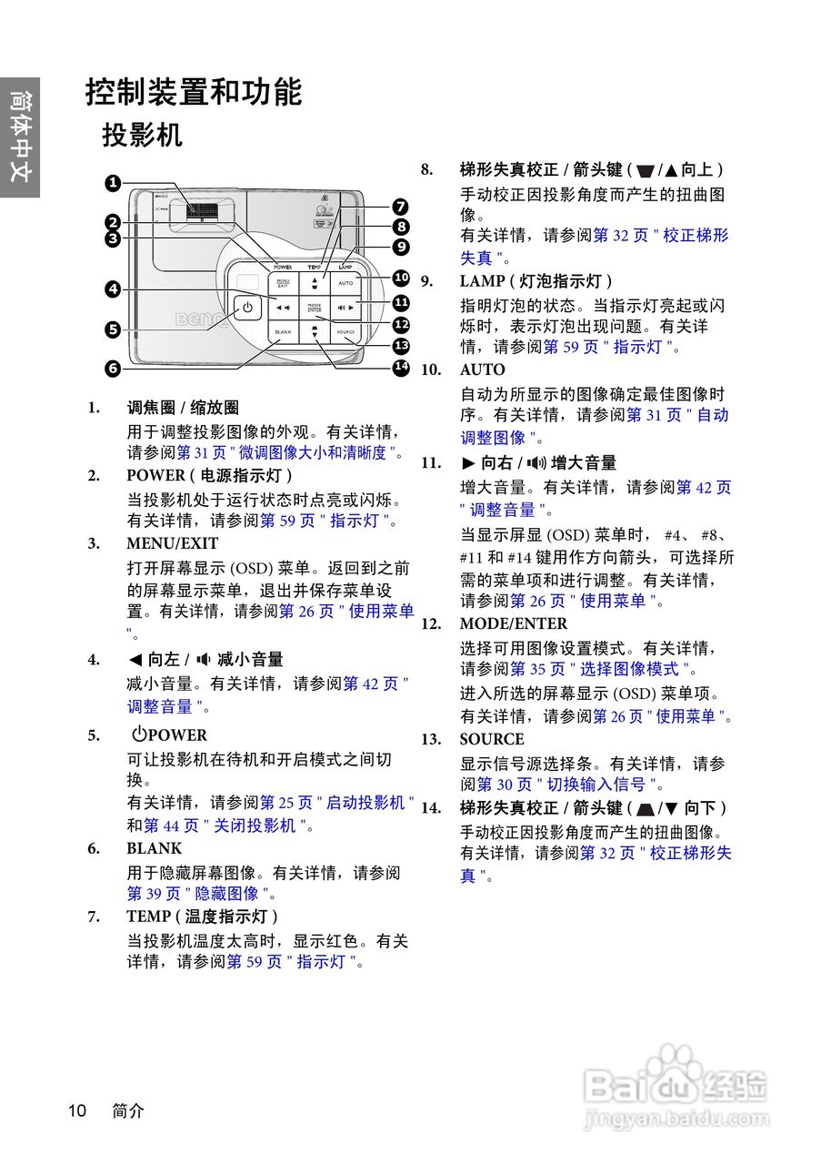 明基BenQ TH700投影机使用说明书:[1]