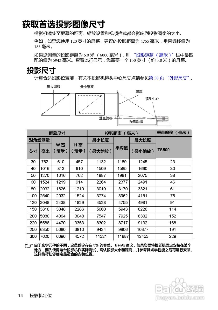 明基BenQ TS500投影机使用说明书:[2]