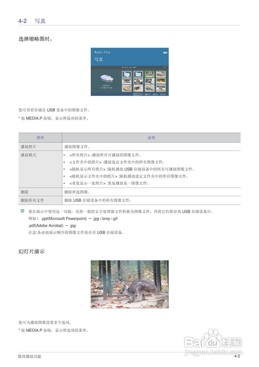 三星SP-P410M LED迷你投影仪用户说明书:[4]