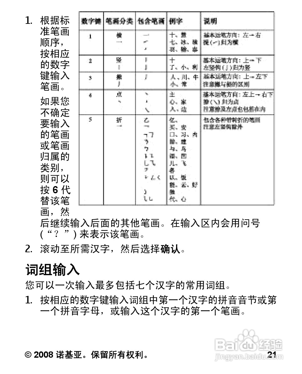 诺基亚5000手机使用说明书:[3]