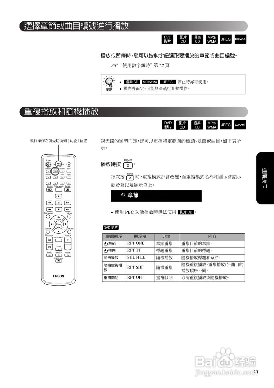 EPSON EMP-TWD10投影机使用说明书:[4]