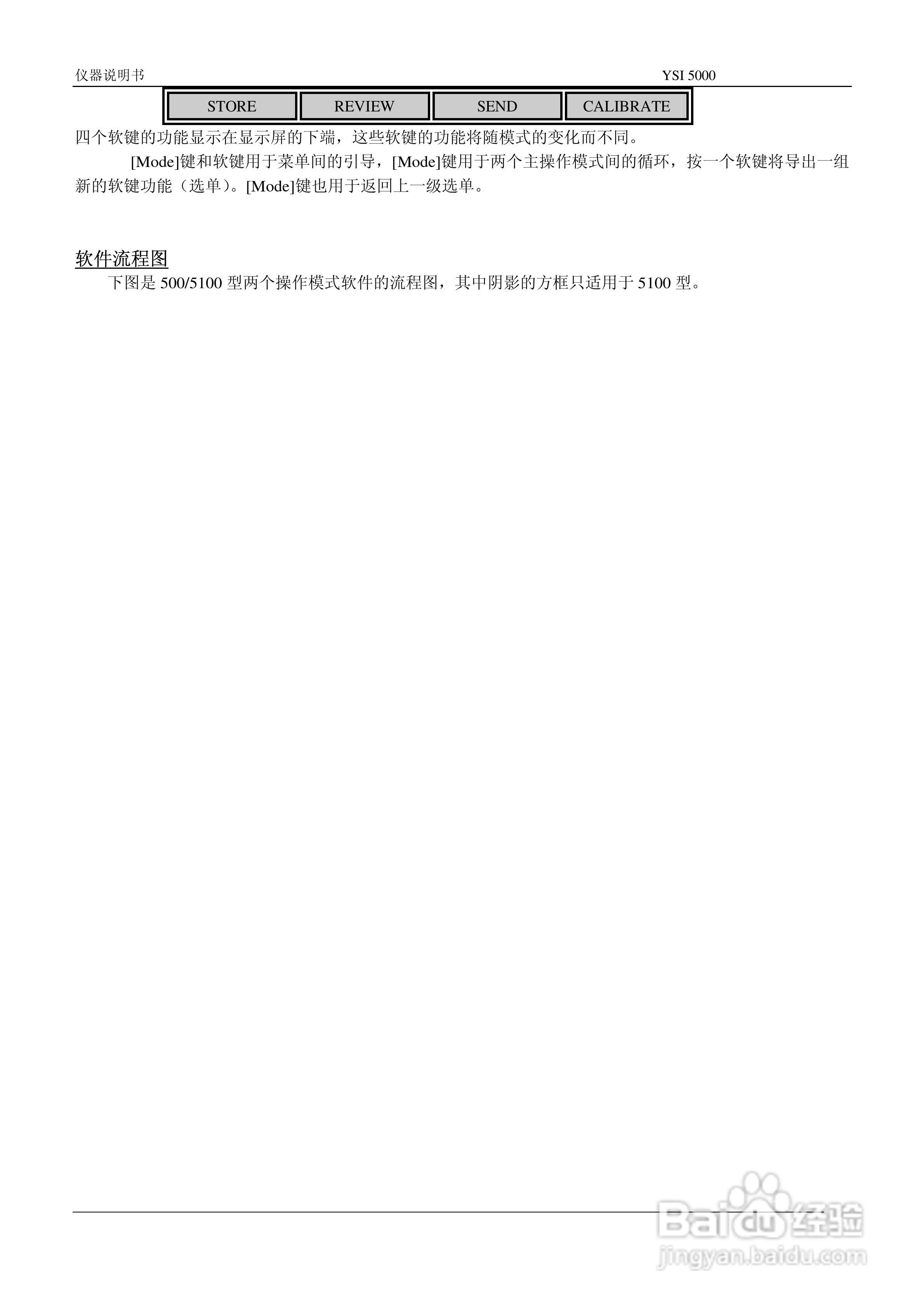 YSI5000/5100溶解氧测量仪操作手册:[1]