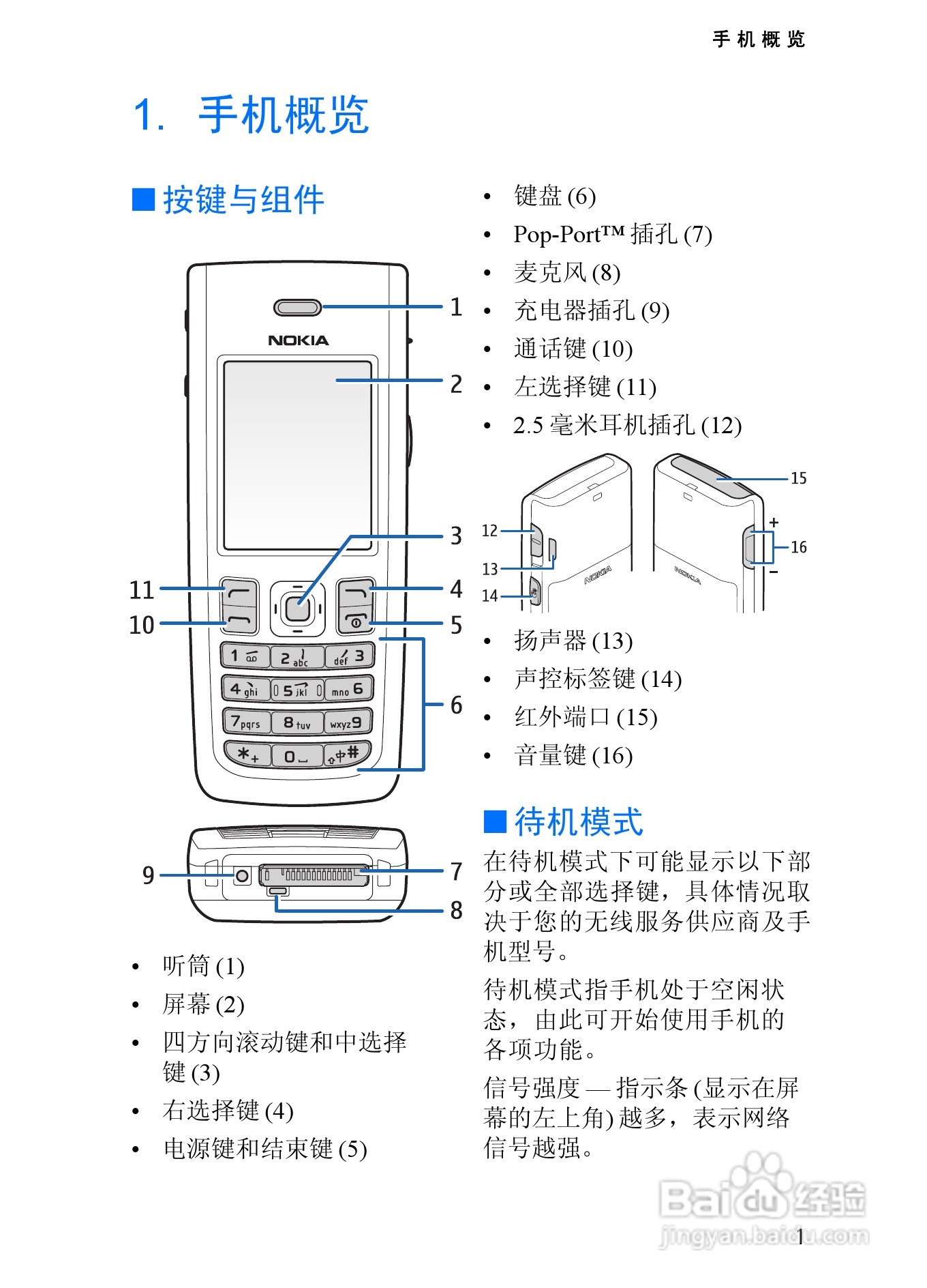 诺基亚2865手机使用说明书:[1]