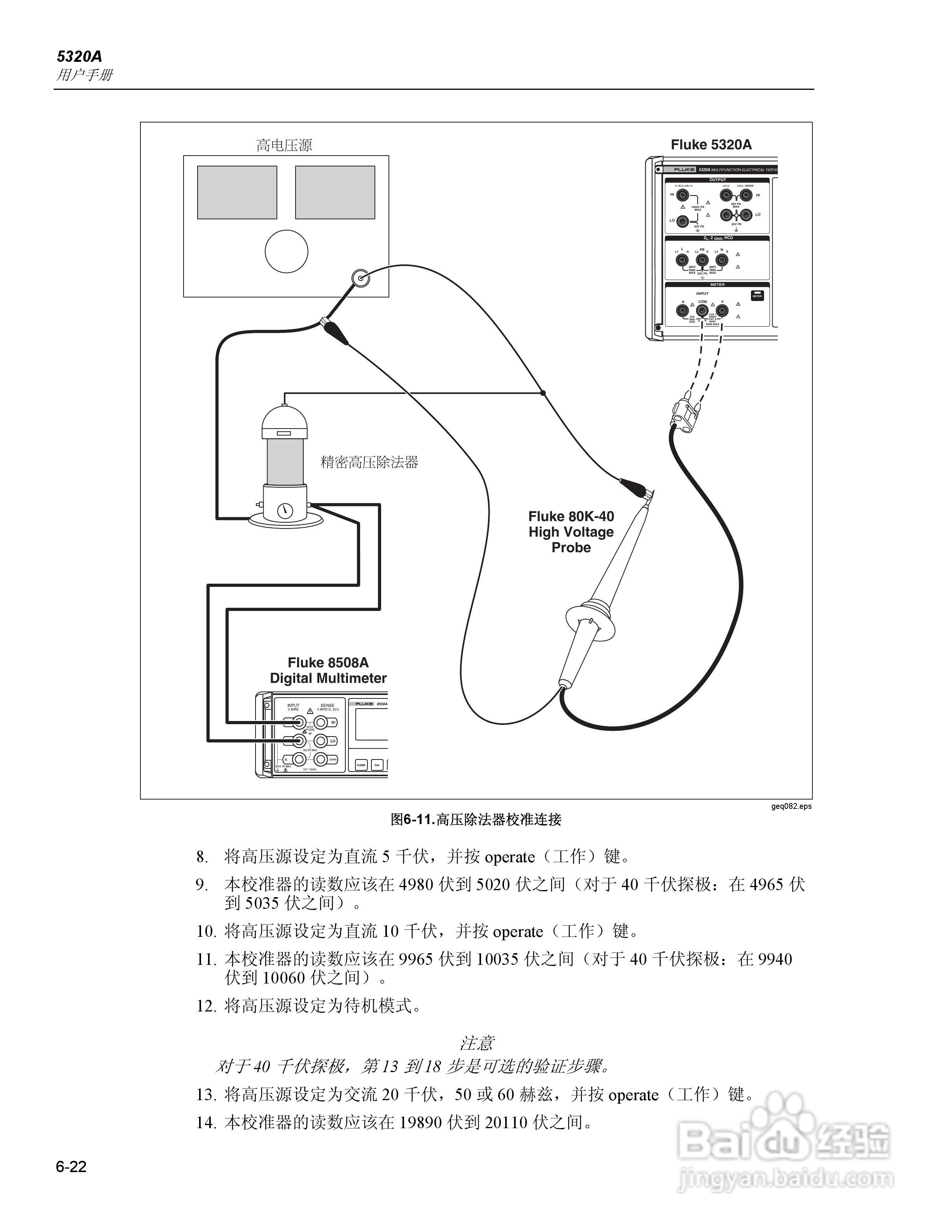 福禄克5320A 多功能电气安全校准器用户手册:[16]