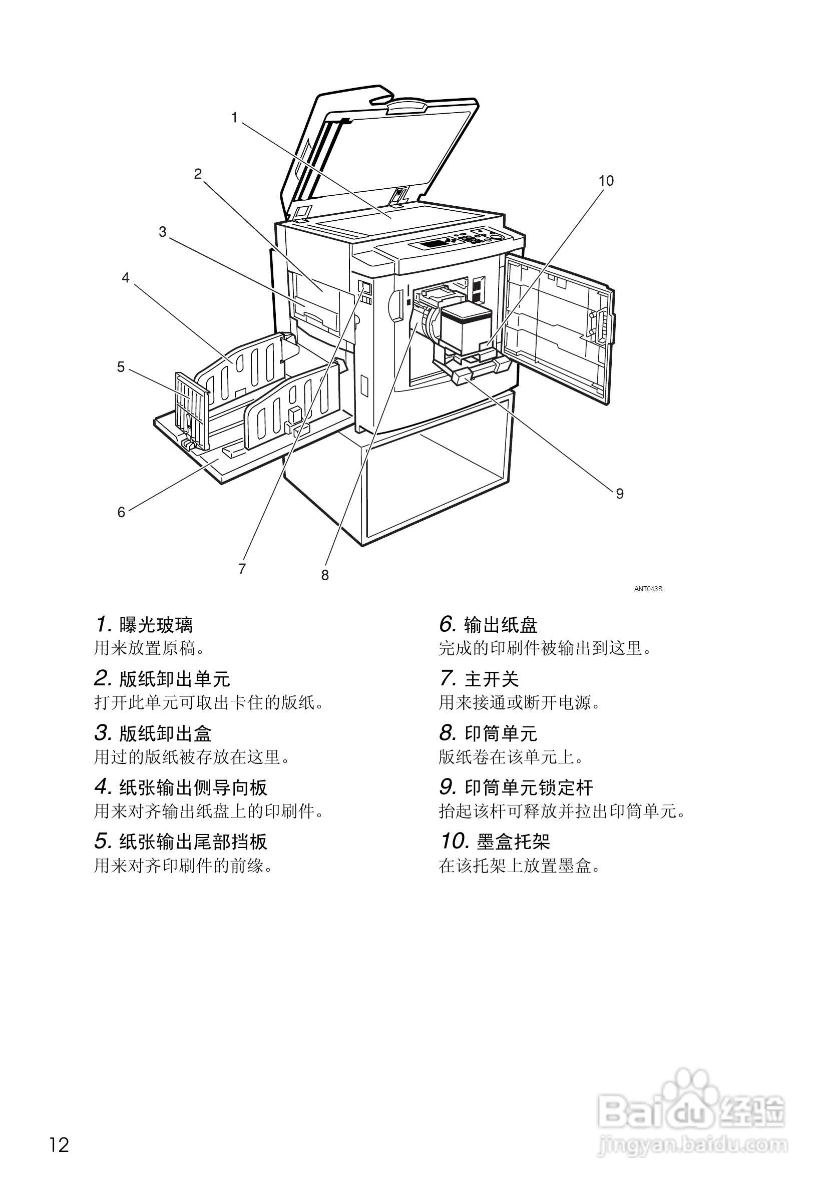 基士得耶CP6302C一体机使用说明书:[2]