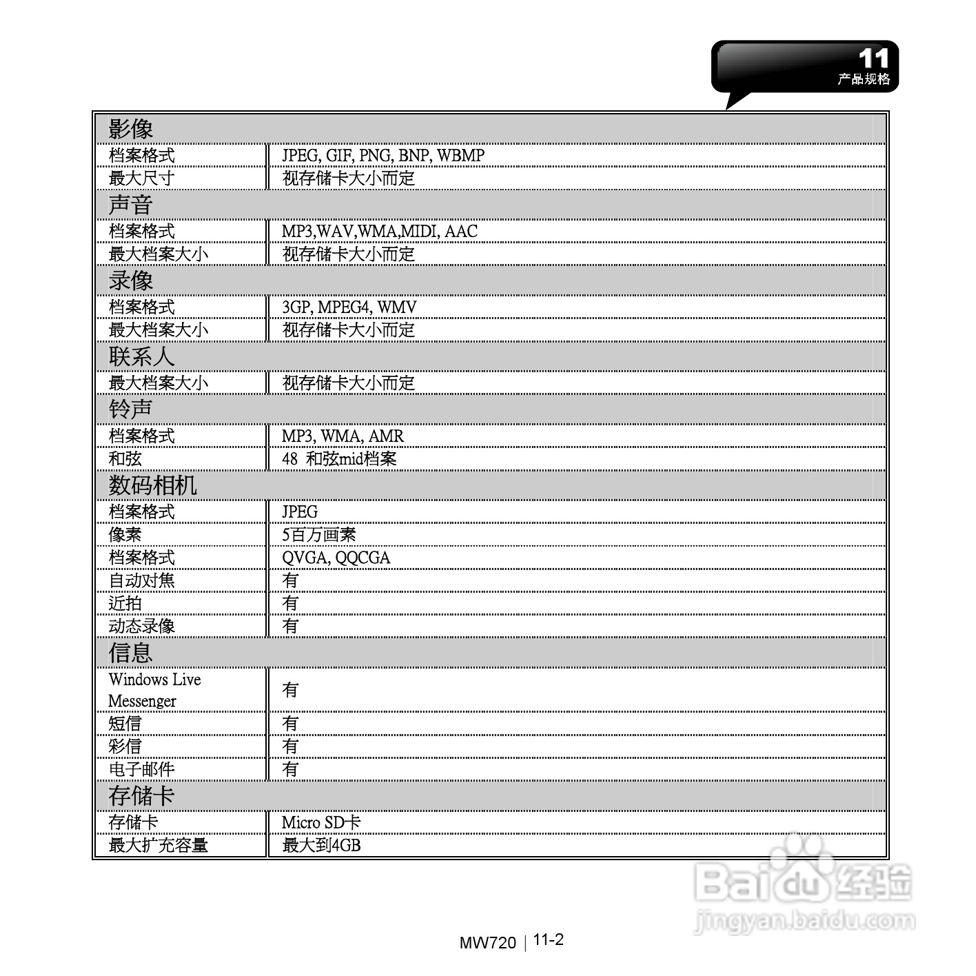 技嘉MW720手机使用说明书:[7]