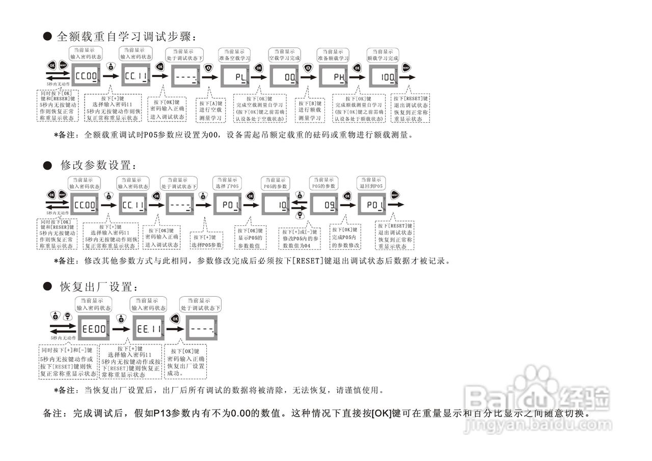 艾特电子OMS-370C电梯载荷测量装置使用手册:[3]