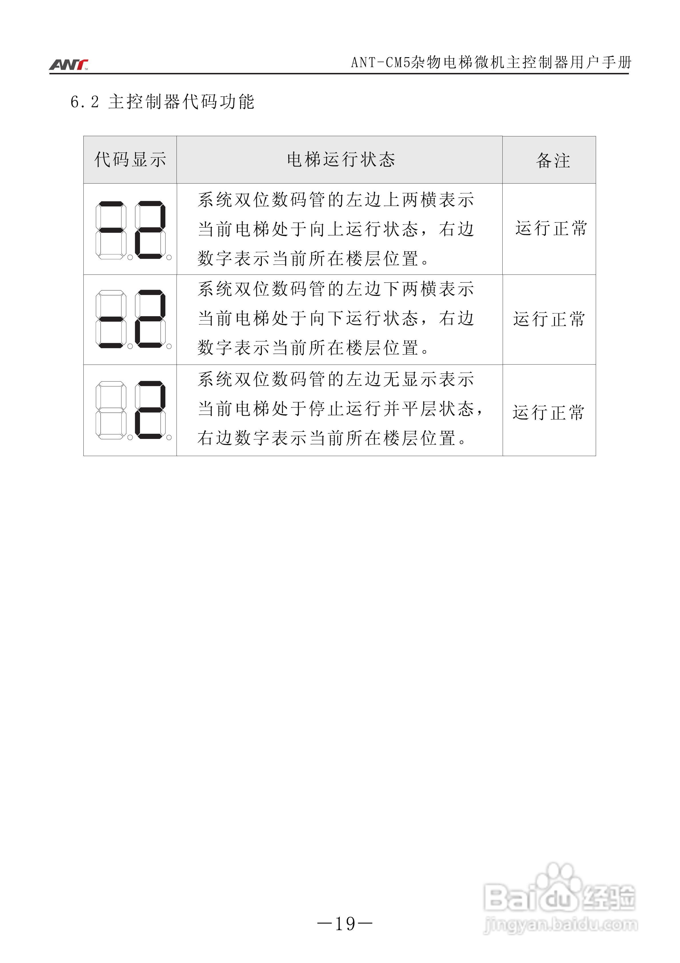 艾特电子ANT-CM5电梯控制器使用说明:[2]