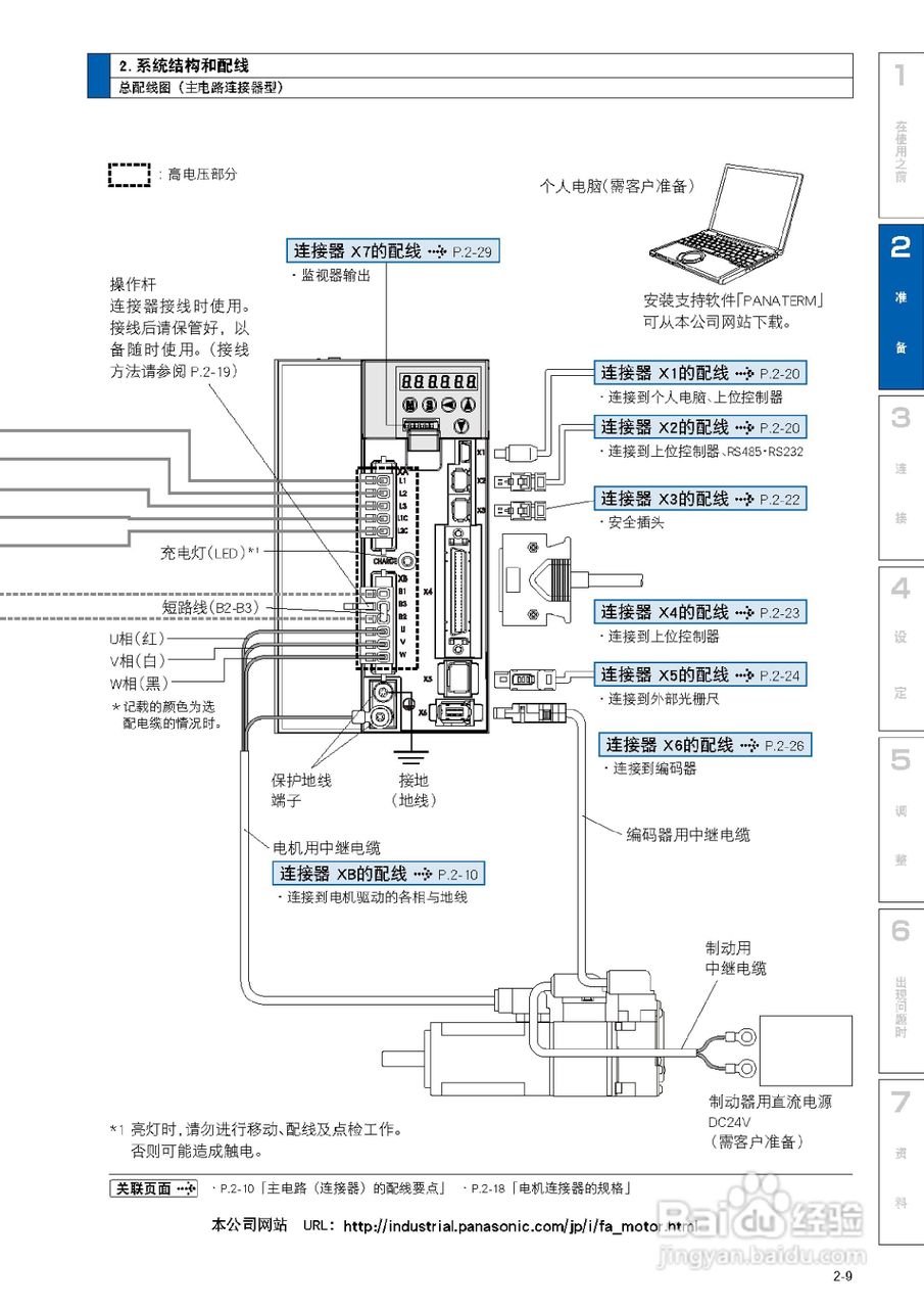 Panasonic A5系列松下伺服马达使用说明书:[5]