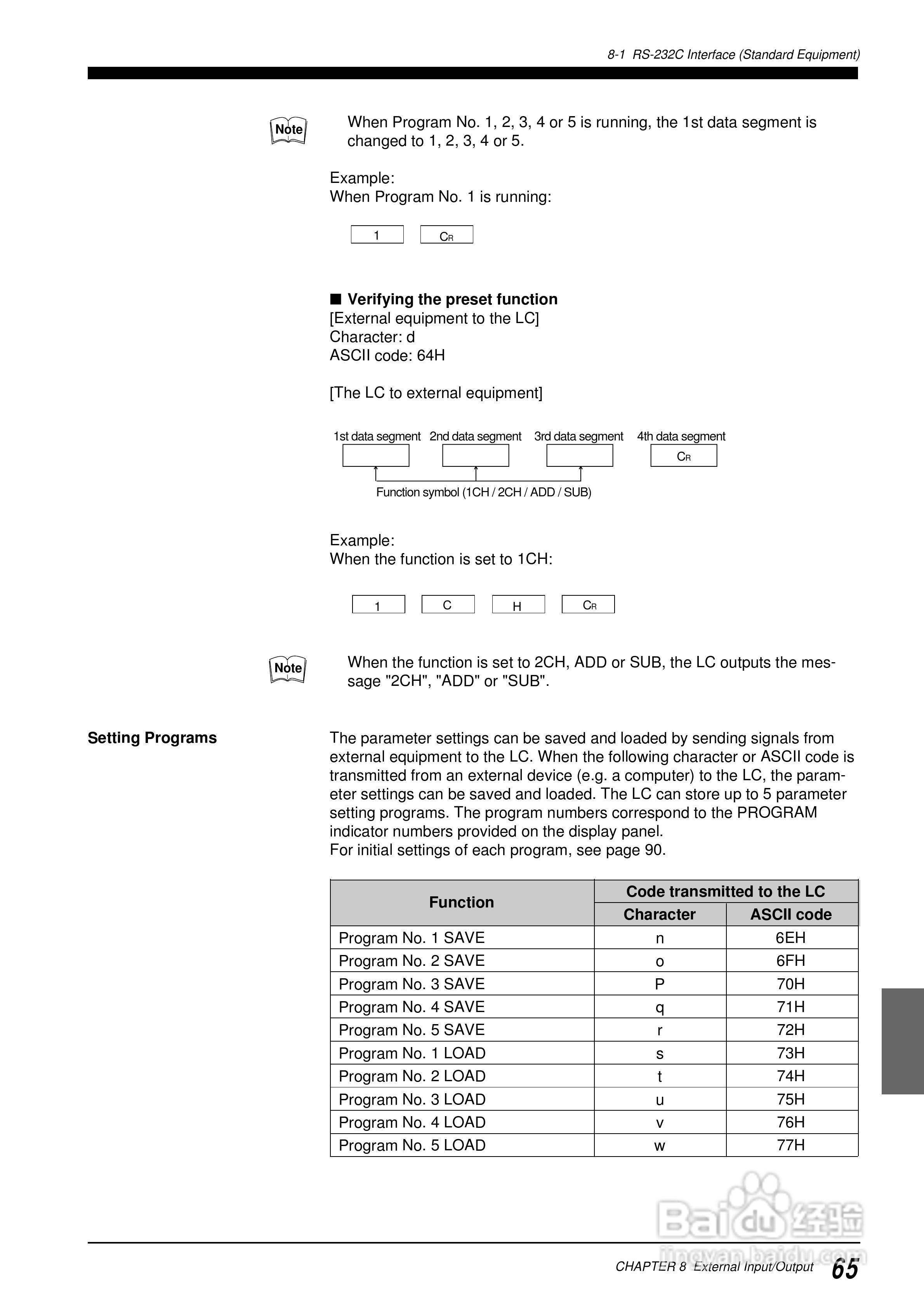 基恩士LC 系列類比感測器控制器说明书:[8]