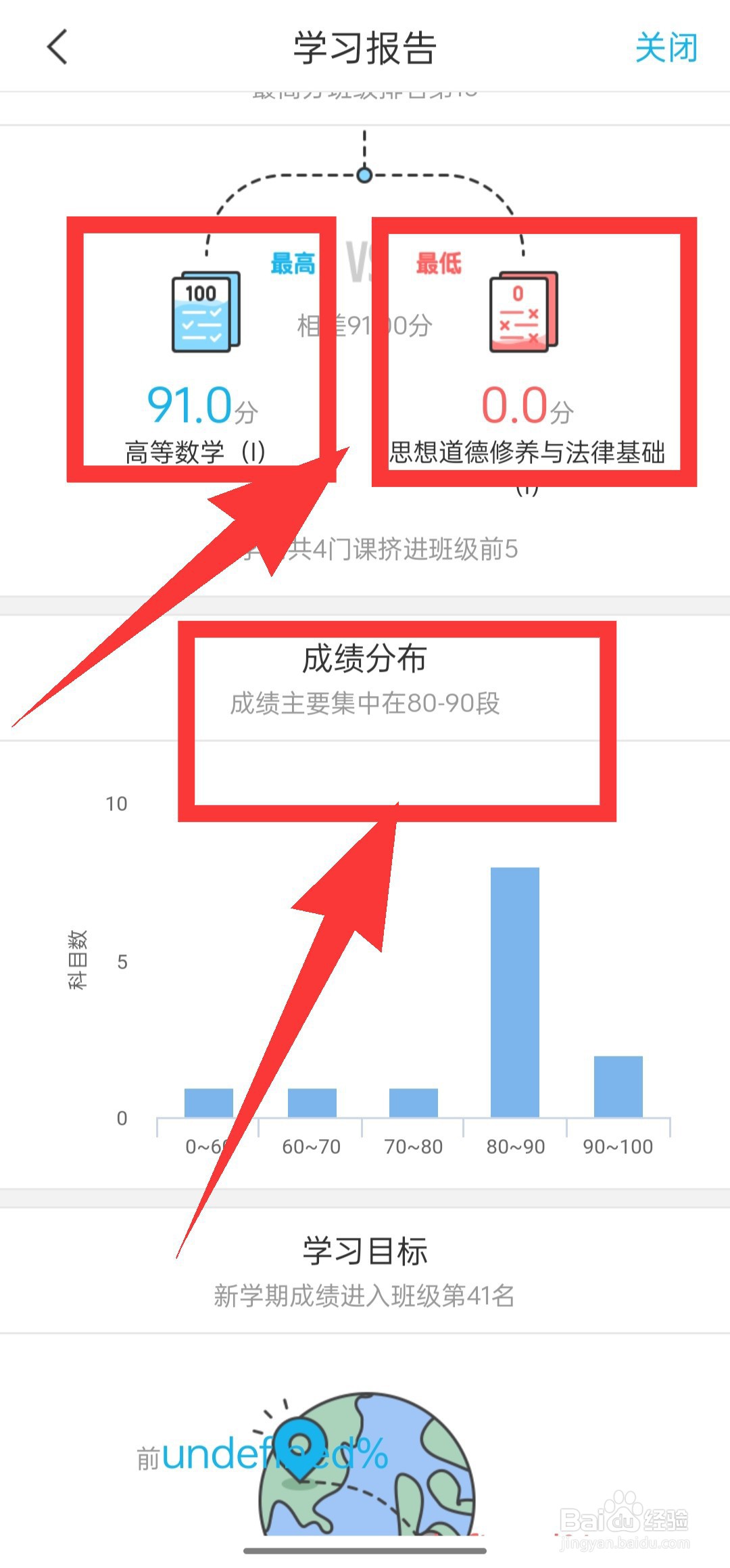 江西水利职业学院APP上怎么查找学习成绩