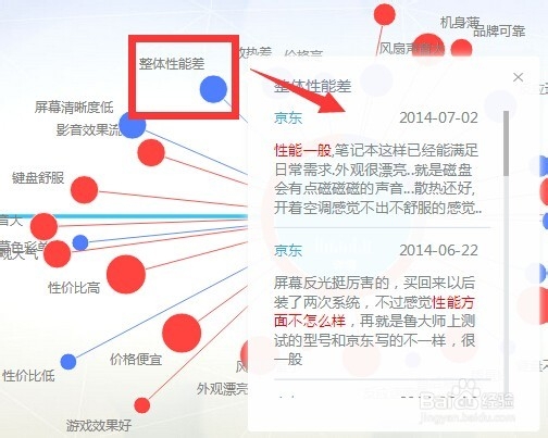 怎么查看一个产品的营销数据和网友评论
