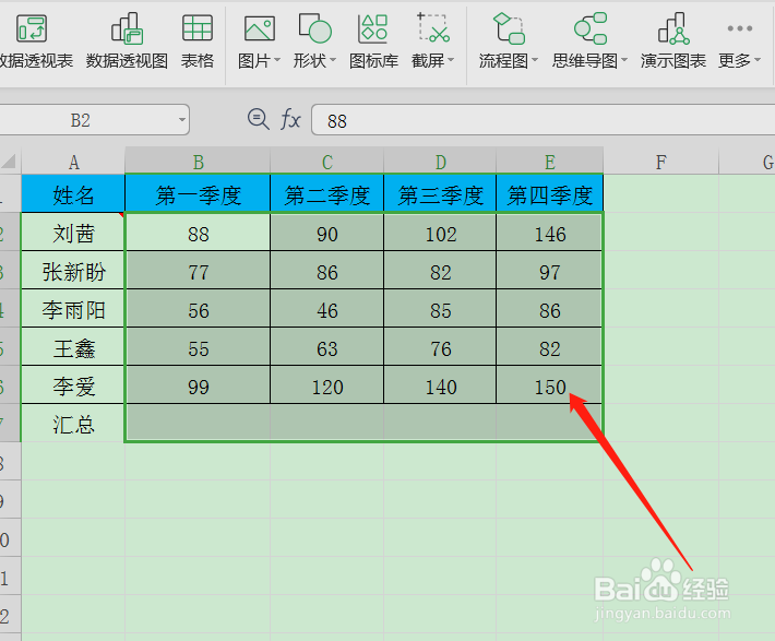 WPS表格如何快速汇总数据