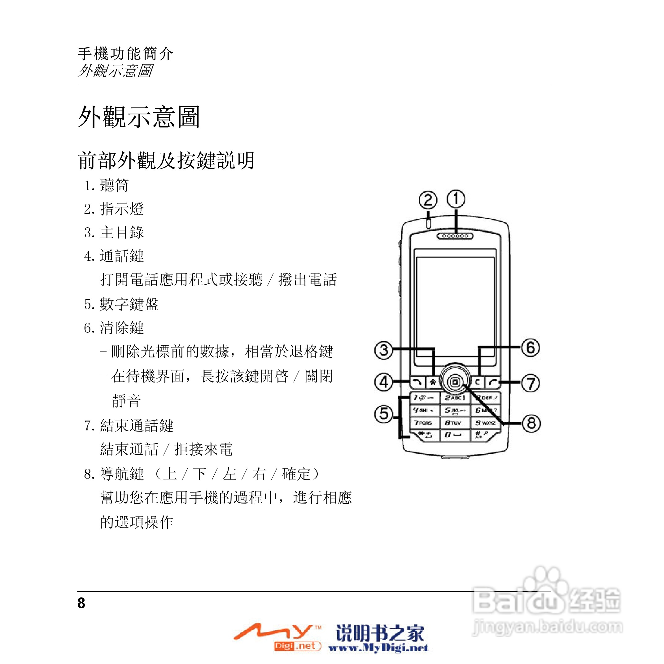 Xplore M70移动电话(中文)说明书:[1]