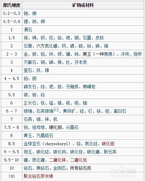 手机贴膜？手机到底需不需要贴膜？贴膜有用吗