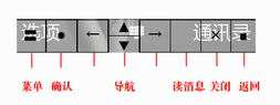 诺基亚5800/5230如何运行手机QQ游戏大厅