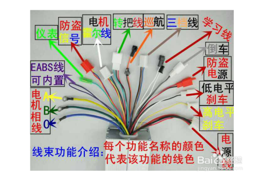 电动车维修技术培训班教材—电动车的使用及保养