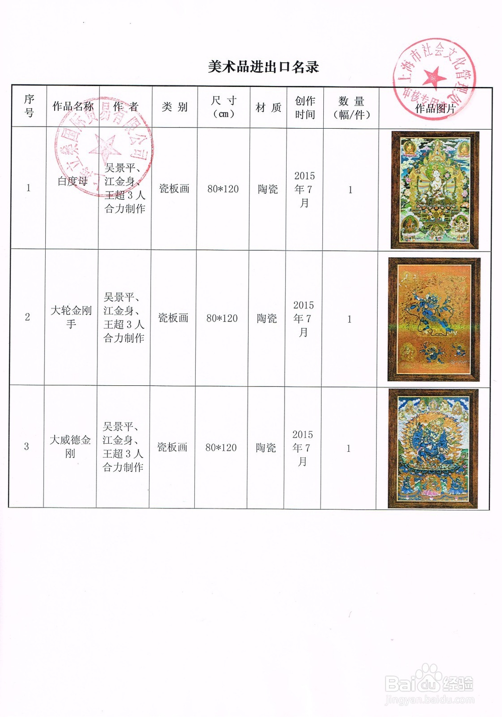 艺术品进口批文|油画进口批文代理分享