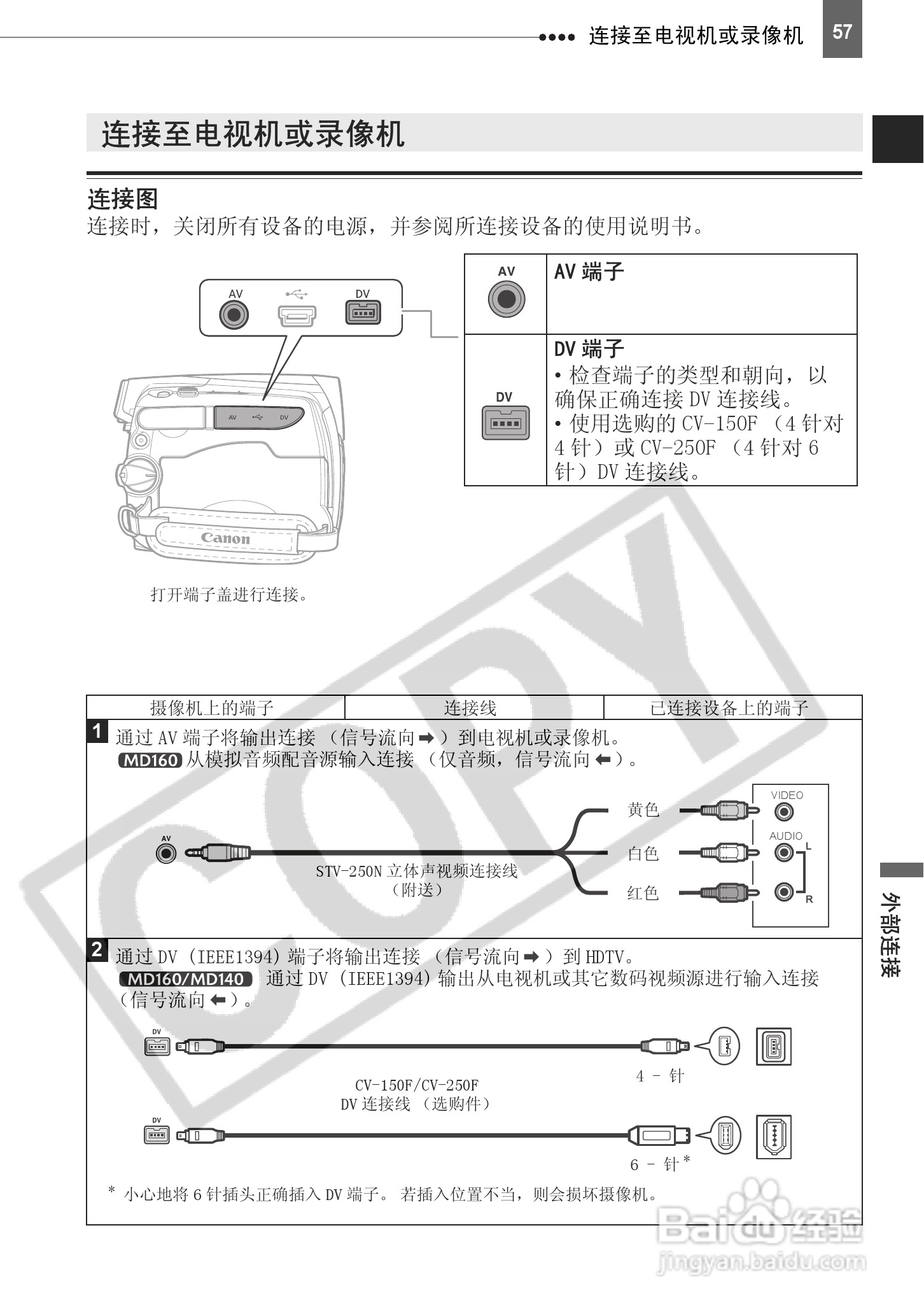 佳能MD150数码摄相机使用说明书:[6]