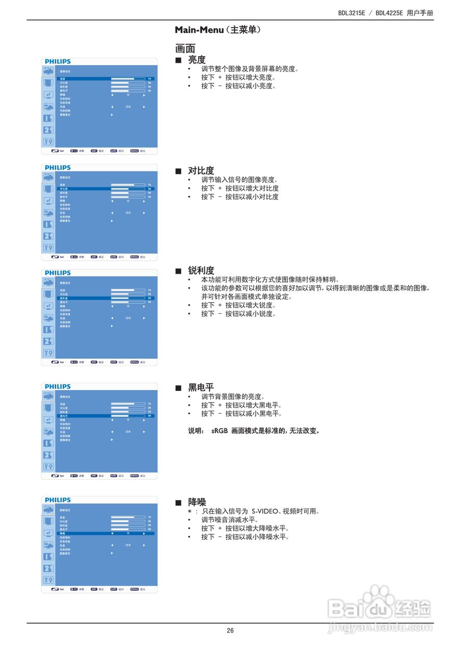 飞利浦BDL3215E/00液晶显示器使用说明书:[3]